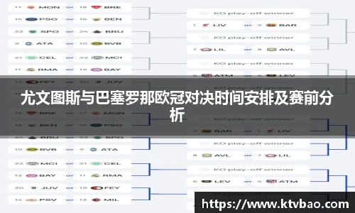 尤文图斯与巴塞罗那欧冠对决时间安排及赛前分析